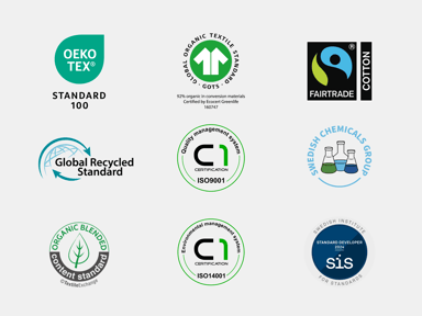 Certifikat och produktansvar