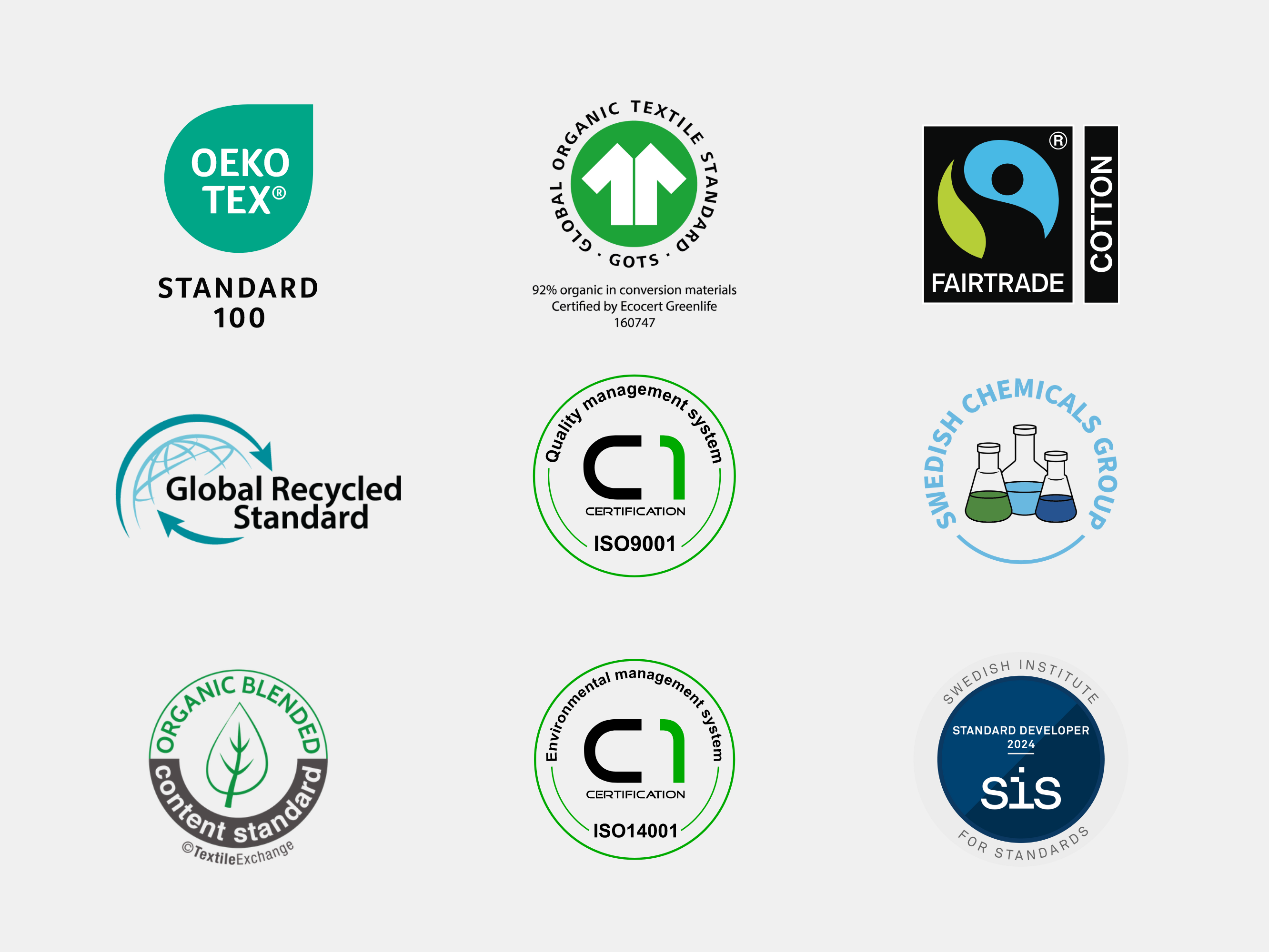 Certifikat och produktansvar