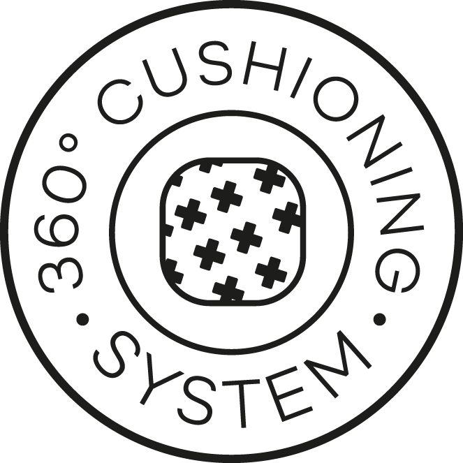 Rund symbol med texten “360° Cushioning System” och ett mönster som illustrerar stötdämpning. Visar att skon ger komfort och stötdämpning runt hela foten.