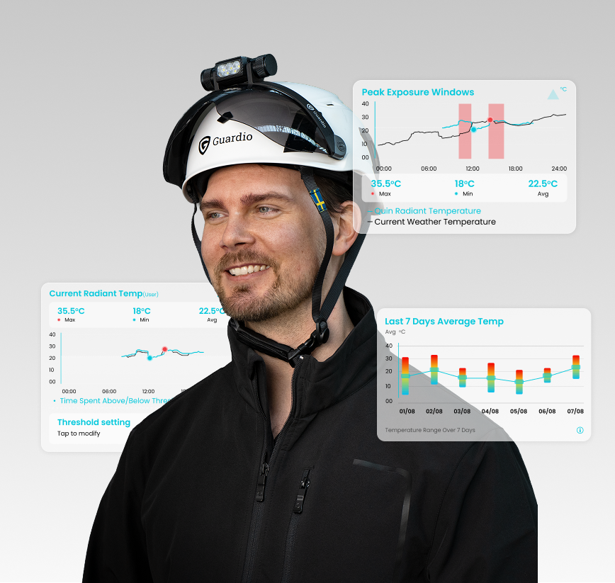 Man klädd i en vit skyddshjälm med genomskinliga paneler framför sig som visar olika diagram och datavariabler från Quins användargränssnitt